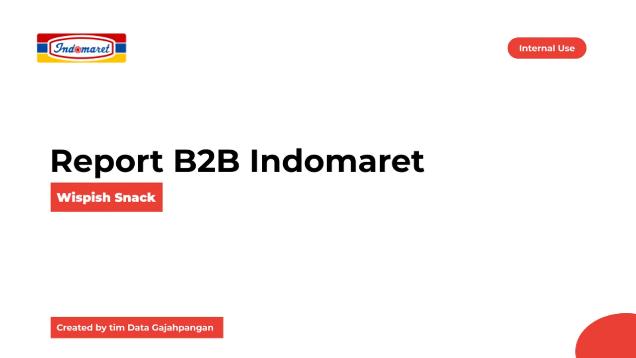 Cover of the Wispish Snack B2B Indomaret report for January to March 2024
