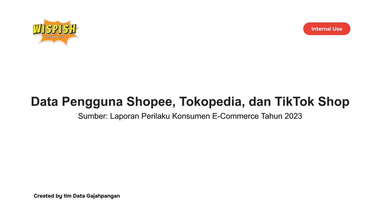 Cover of the Shopee, Tokopedia, and TikTok Shop user analysis deck